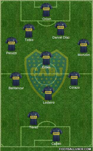Boca Juniors Formation 2015