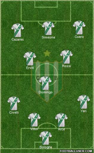 Banfield Formation 2015