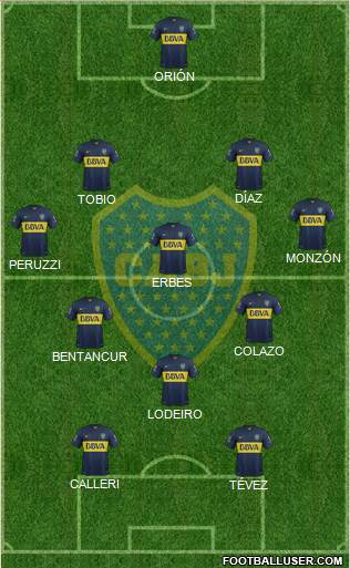 Boca Juniors Formation 2015