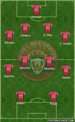 C Jorge Wilstermann Formation 2015