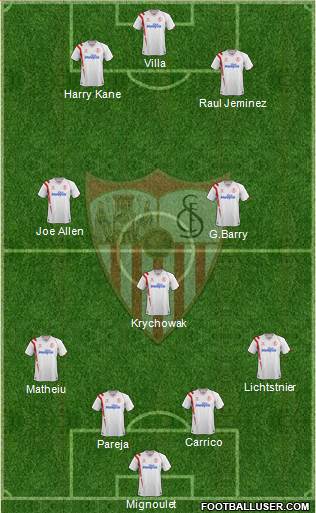 Sevilla F.C., S.A.D. Formation 2015