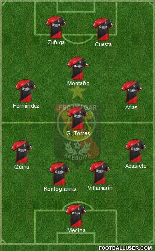 CFBC Melgar Formation 2015