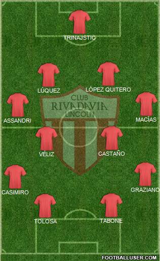 Rivadavia Formation 2015