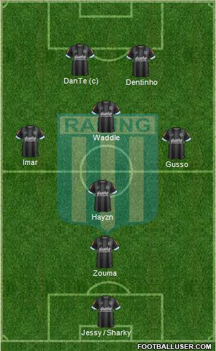 Racing Club Formation 2015