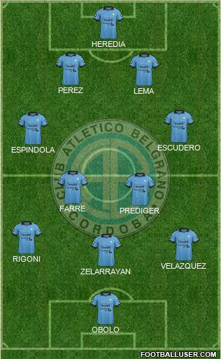 Belgrano de Córdoba Formation 2015
