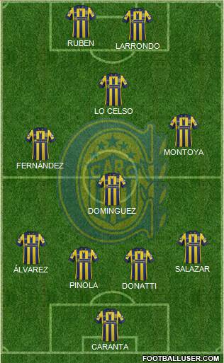 Rosario Central Formation 2015