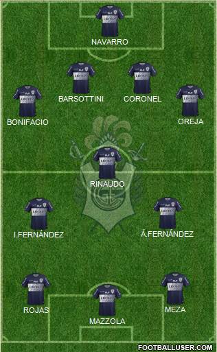 Gimnasia y Esgrima de La Plata Formation 2015