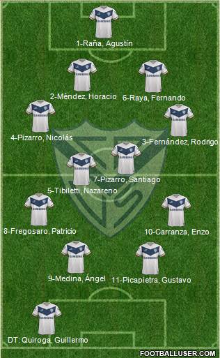 Vélez Sarsfield Formation 2015