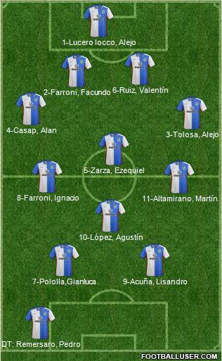 Blackburn Rovers Formation 2015
