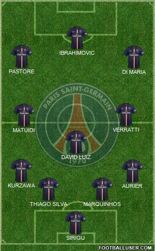 Paris Saint-Germain Formation 2015