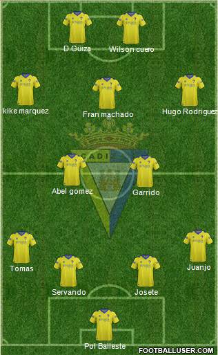 Cádiz C.F., S.A.D. Formation 2015