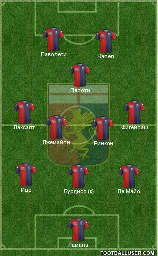 Genoa Formation 2015