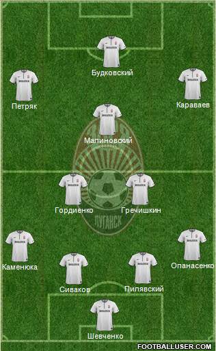 Zorya Lugansk Formation 2015