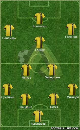 PFC Olexandriya Formation 2015