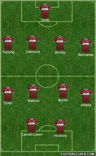 Northampton Town Formation 2015