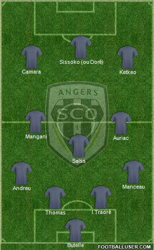 Angers SCO Formation 2015
