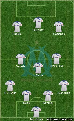 Olympique de Marseille Formation 2015