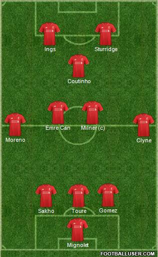 Liverpool Formation 2015