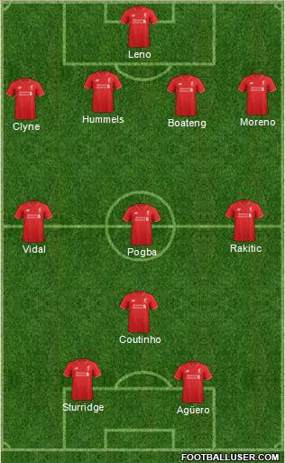 Liverpool Formation 2015