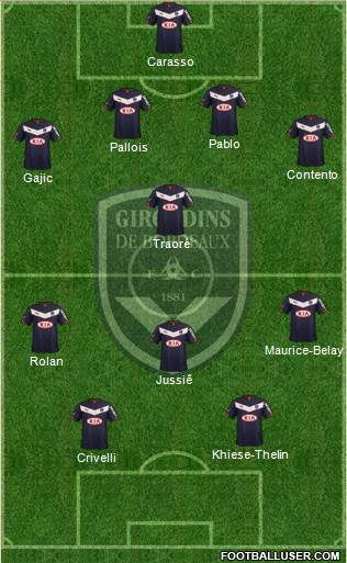 FC Girondins de Bordeaux Formation 2015