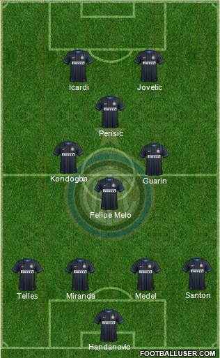 F.C. Internazionale Formation 2015