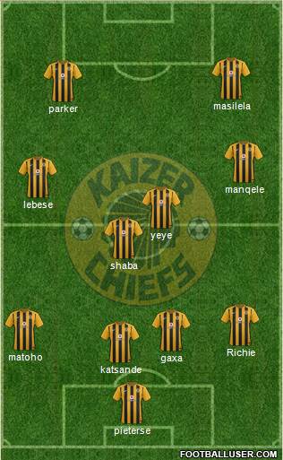 Kaizer Chiefs Formation 2015