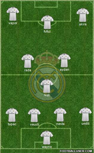 Real Madrid C.F. Formation 2015