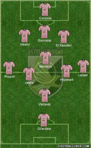 Città di Palermo Formation 2015