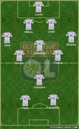 Olympique Lyonnais Formation 2015