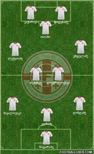 Georgia Formation 2015