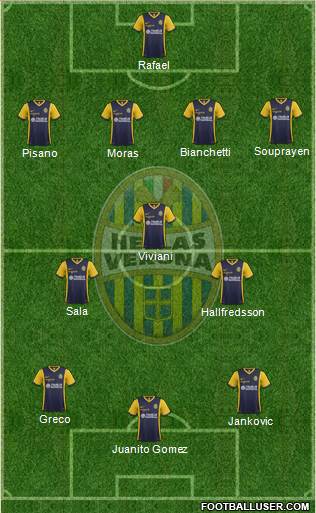 Hellas Verona Formation 2015