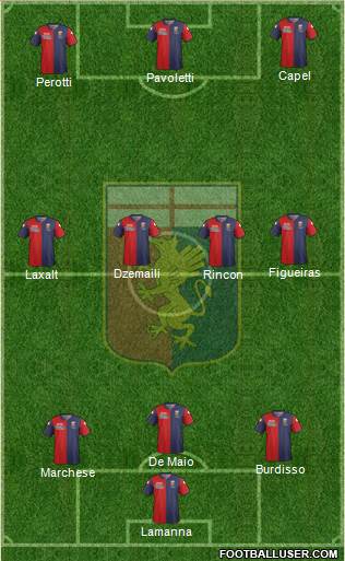 Genoa Formation 2015