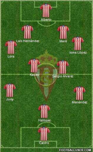 Real Sporting S.A.D. Formation 2015