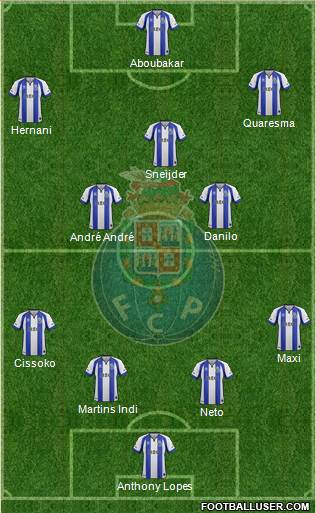 Futebol Clube do Porto - SAD Formation 2015