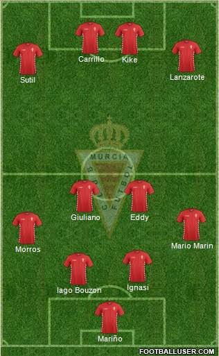 Real Murcia C.F., S.A.D. Formation 2015