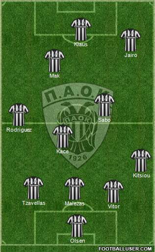 AS PAOK Salonika Formation 2015