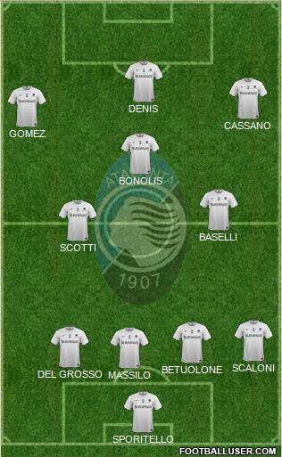 Atalanta Formation 2015