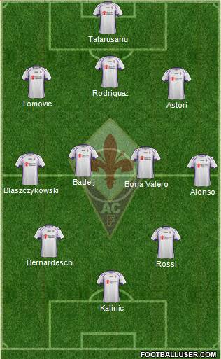 Fiorentina Formation 2015
