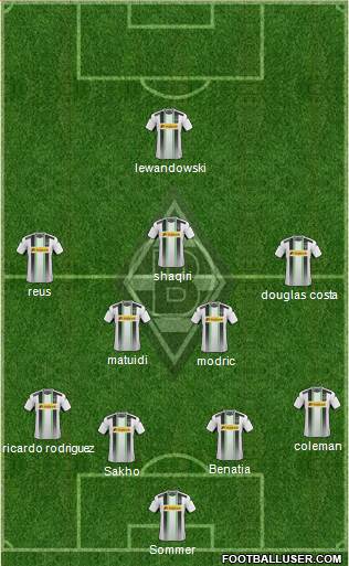 Borussia Mönchengladbach Formation 2015