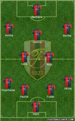 KS Flamurtari Vlorë Formation 2015