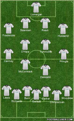 Fulham Formation 2015