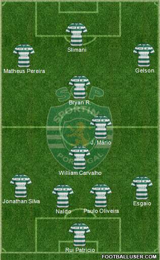 Sporting Clube de Portugal - SAD Formation 2015