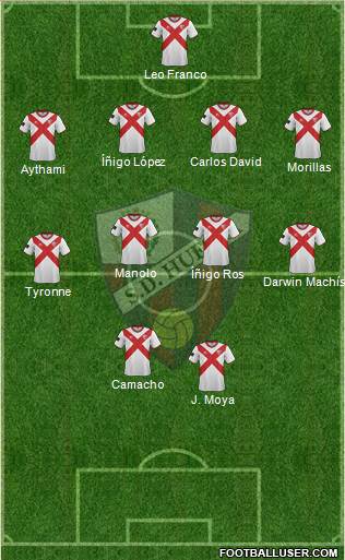S.D. Huesca Formation 2015
