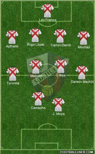 S.D. Huesca Formation 2015