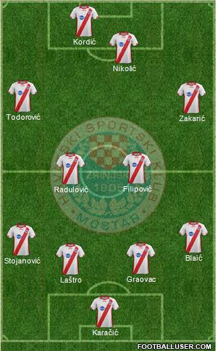 HSK Zrinjski Mostar Formation 2015
