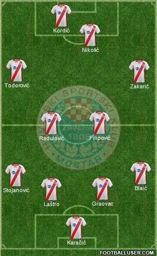 HSK Zrinjski Mostar football formation