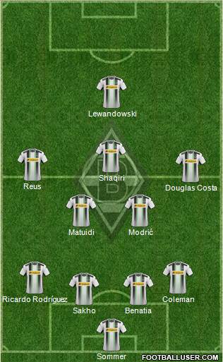 Borussia Mönchengladbach Formation 2015