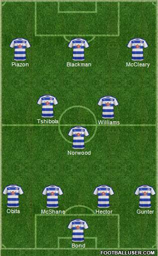 Reading Formation 2015