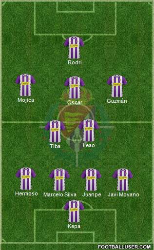R. Valladolid C.F., S.A.D. Formation 2015