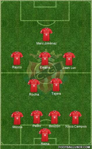 C. Gimnàstic Tarragona S.A.D. Formation 2015